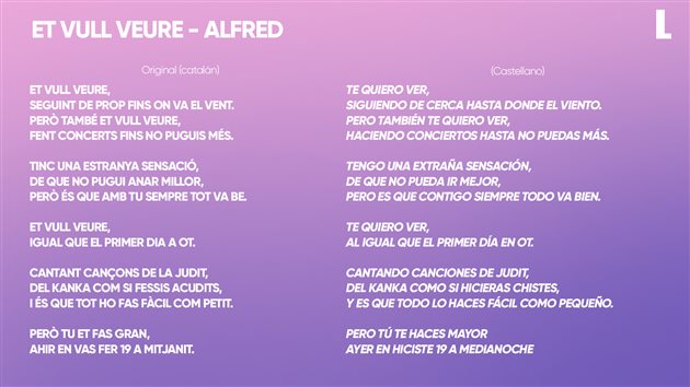 Letra de la canción de Alfred traducida al castellano