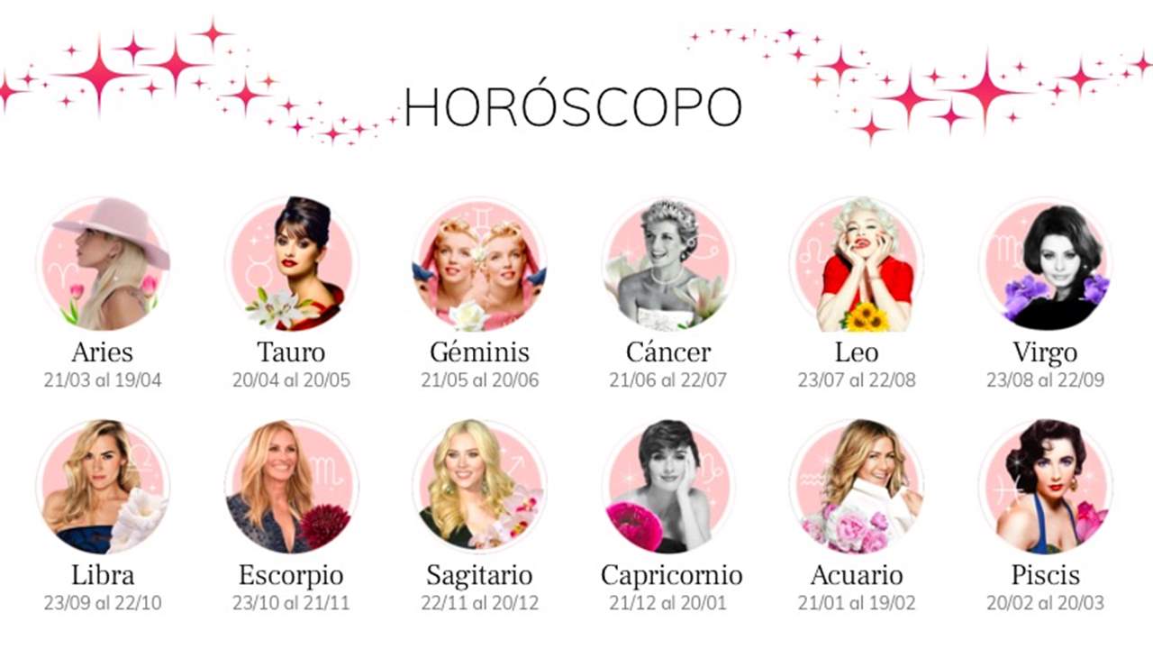 Horoscopo genérico