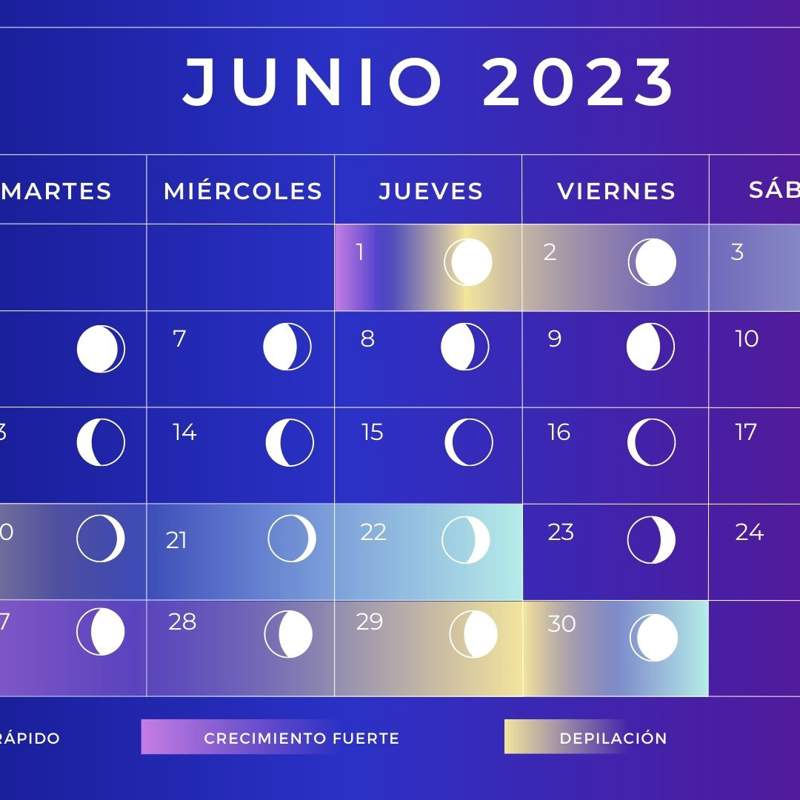 Calendario lunar de junio 2023: fases lunares, luna de fresa y solsticio de verano