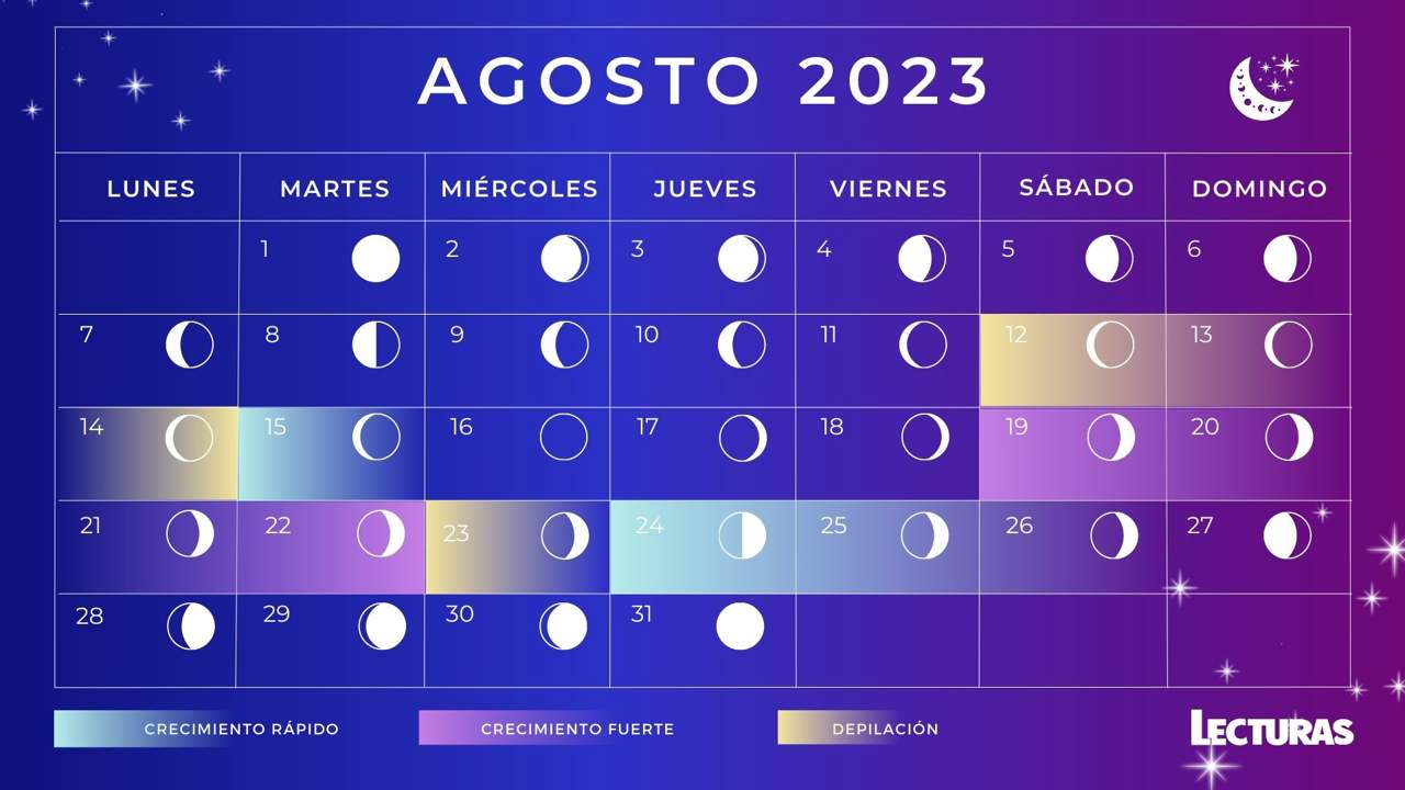 Calendario lunar agosto 2023