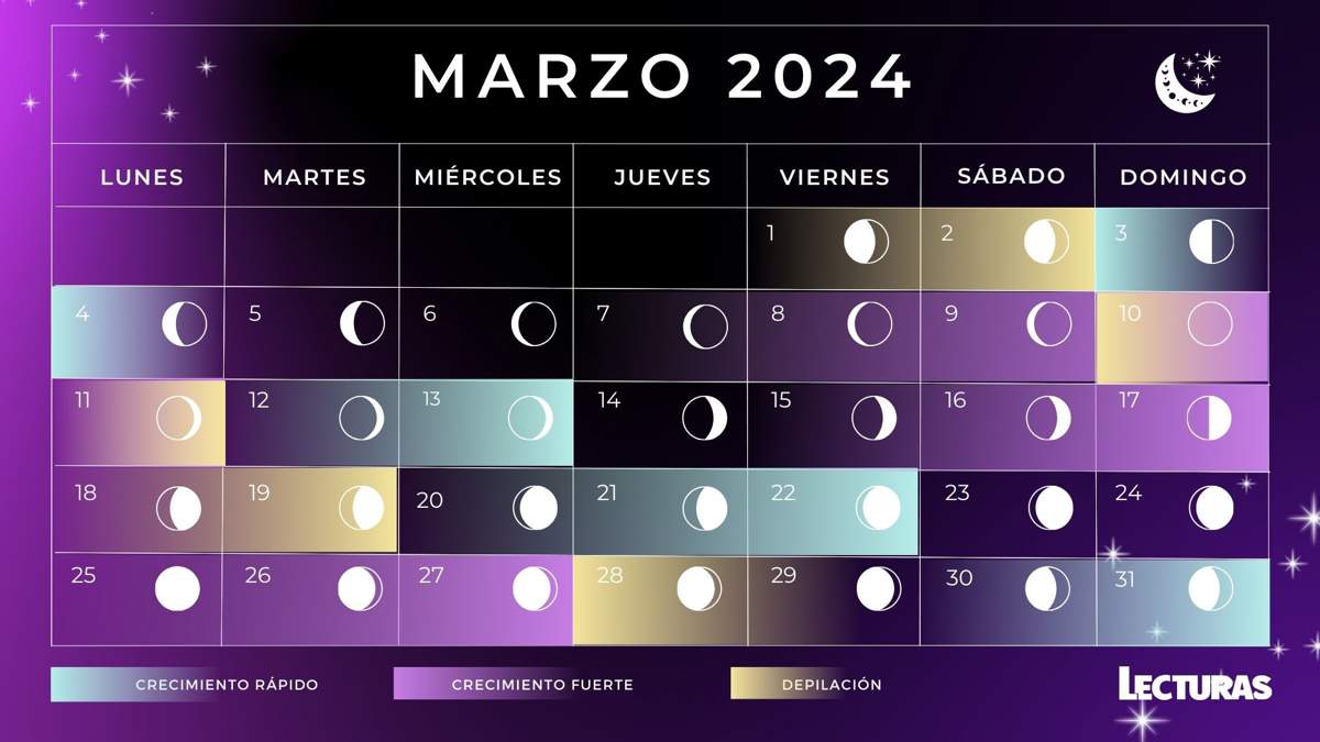 Calendario lunar 2024: Marzo